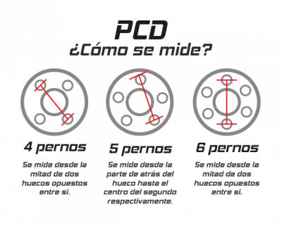 PCD-aros